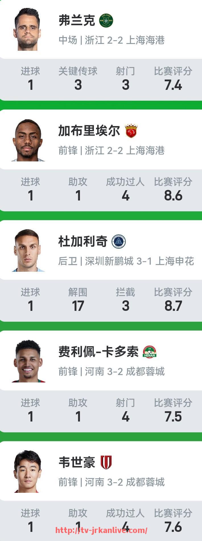 jrkan直播-NBA2K21游戏是否支持全平台联动？其对NBA热度有何促进？（nba2k21联机好玩吗）