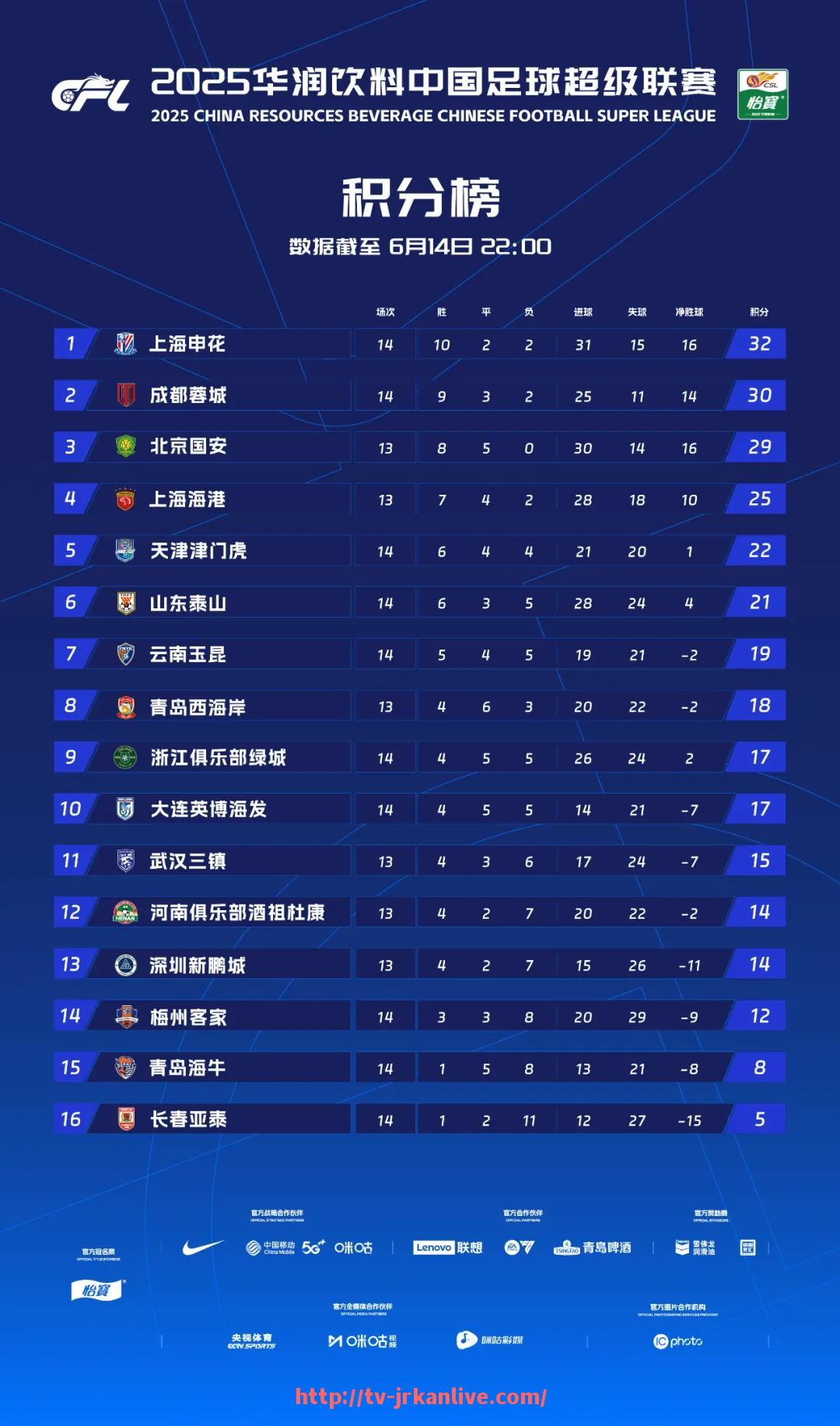 jrkan直播-2016年欧冠篮球决赛完整回放及精彩瞬间